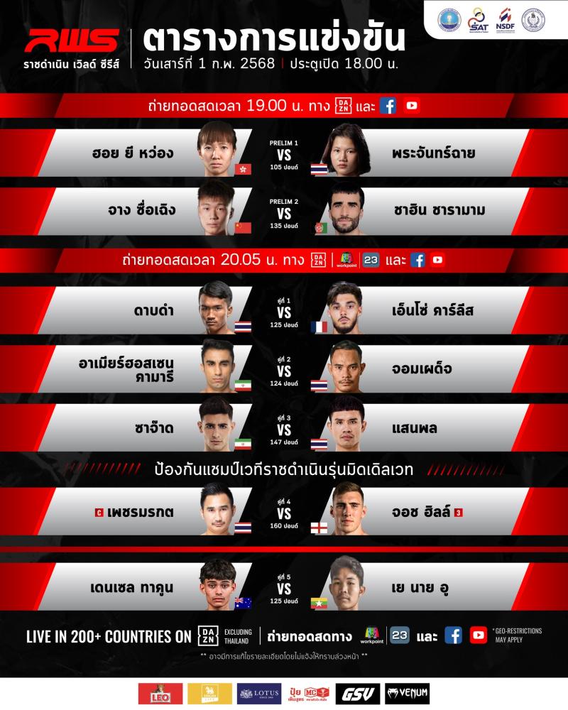 สรุปผลมวย RAJADAMNERN WORLD SERIES ประจำวันเสาร์ที่ 1/2/2568