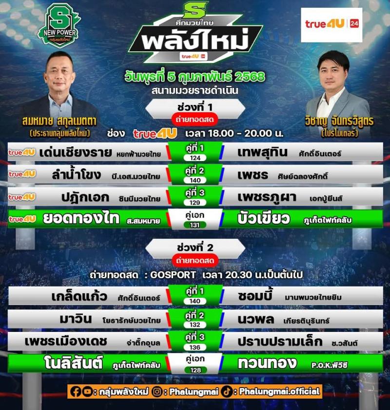 สรุปผลมวย ศึกมวยไทยพลังใหม่ ประจำวันพุธที่ 5/2/2568