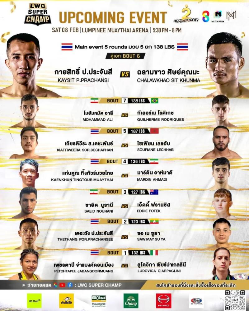 สรุปผลมวย LUMPINEE WORLD CHAMPIONSHIP SUPER CHAMP ประจำวันเสาร์ที่ 8/2/2568