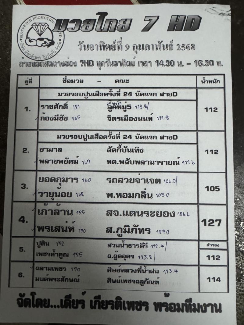 สรุปผลมวย ศึกมวยไทย 7 สี ประจำวันอาทิตย์ที่ 9/2/2568