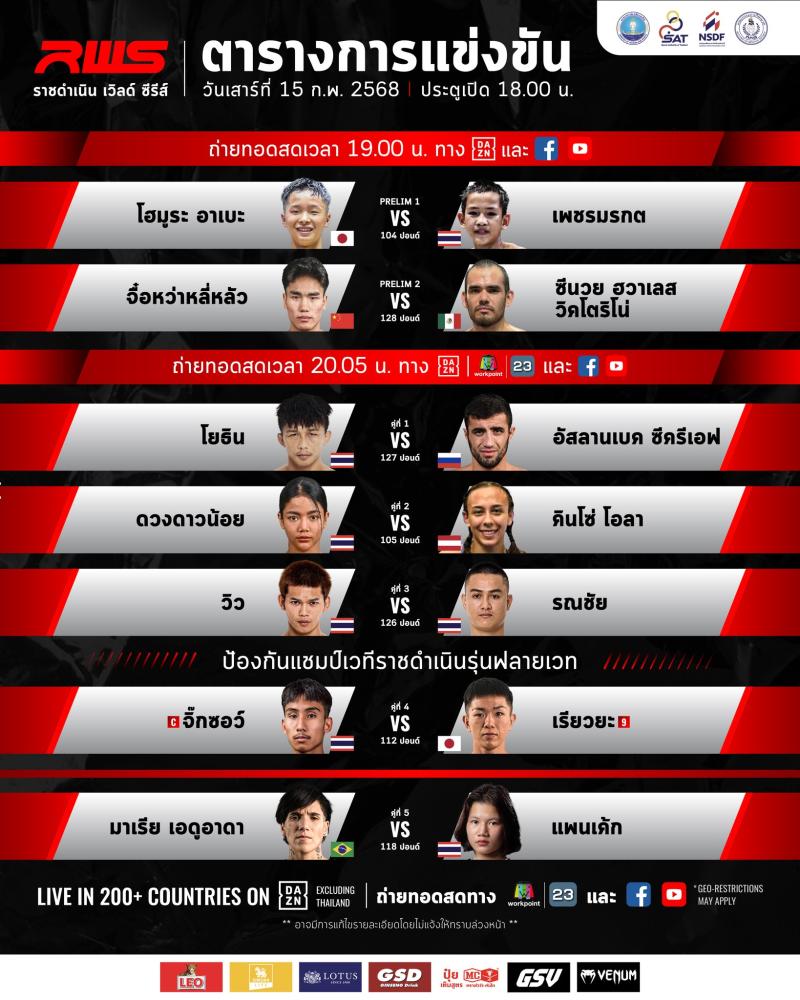สรุปผลมวย RAJADAMNERN WORLD SERIES ประจำวันเสาร์ที่ 15/2/2568