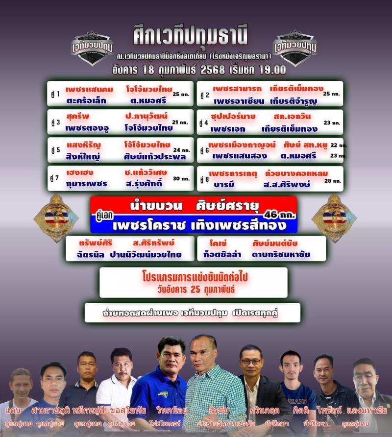 สรุปผลมวย ศึกมวยไทยปทุมธานี ประจำวันอังคารที่ 18/2/2568