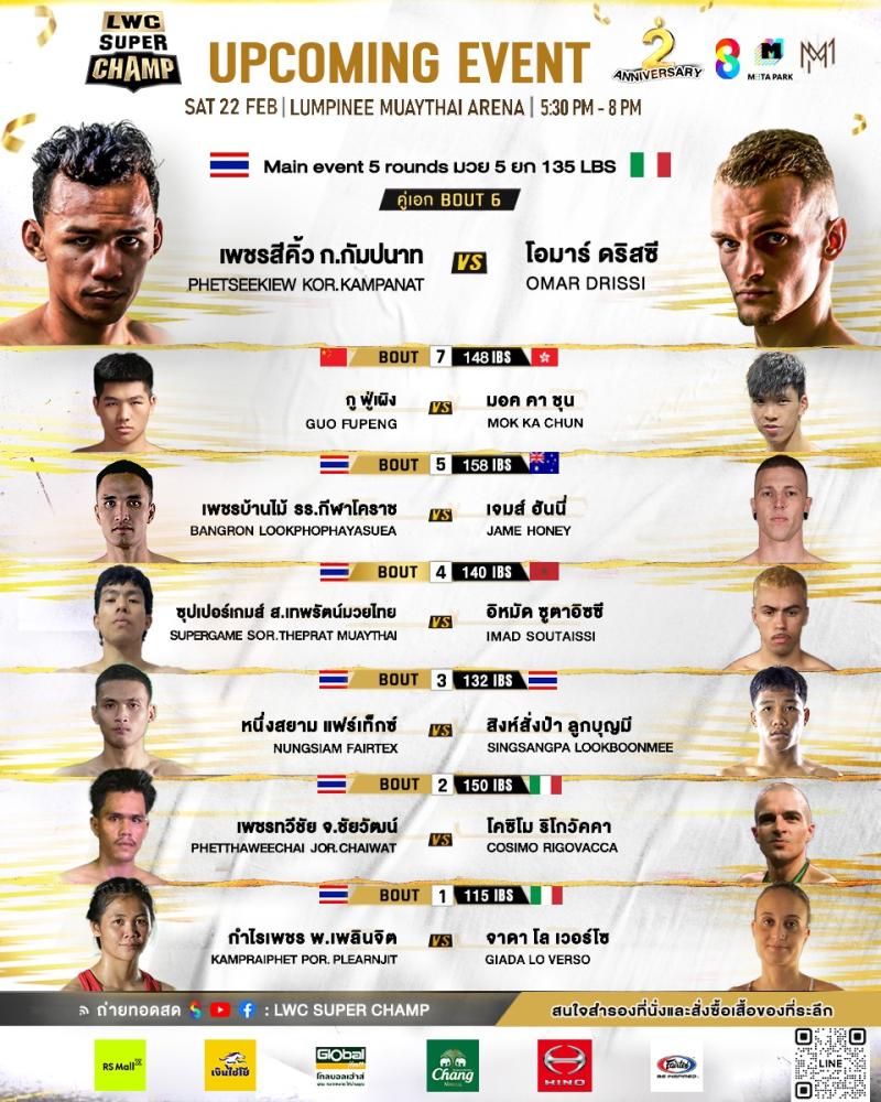 สรุปผลมวย LUMPINEE WORLD CHAMPIONSHIP SUPER CHAMP ประจำวันเสาร์ที่ 22/2/2568