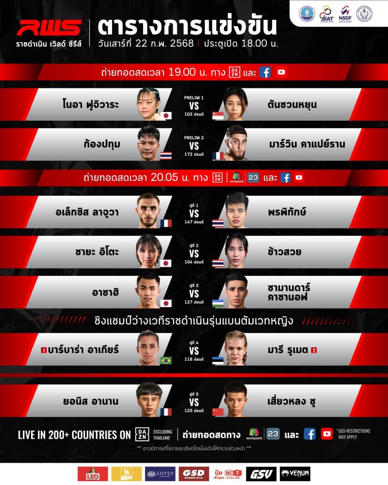 สรุปผลมวย RAJADAMNERN WORLD SERIES ประจำวันเสาร์ที่ 22/2/2568