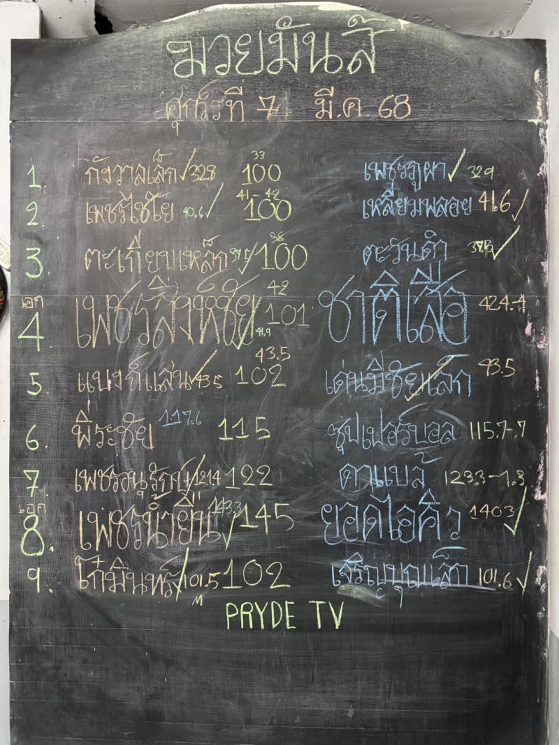 คู่ที่ 7 พิกัด 122 ปอนด์ เพชรอนุรักษ์ เพชรประดับมวยไทย ...ยกเลิก... ดาแบล้ เกียรติฉัตรชัย
