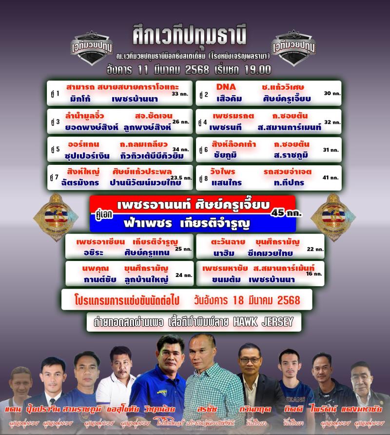 สรุปผลมวย ศึกมวยไทยปทุมธานี ประจำวันอังคารที่ 11/3/2568
