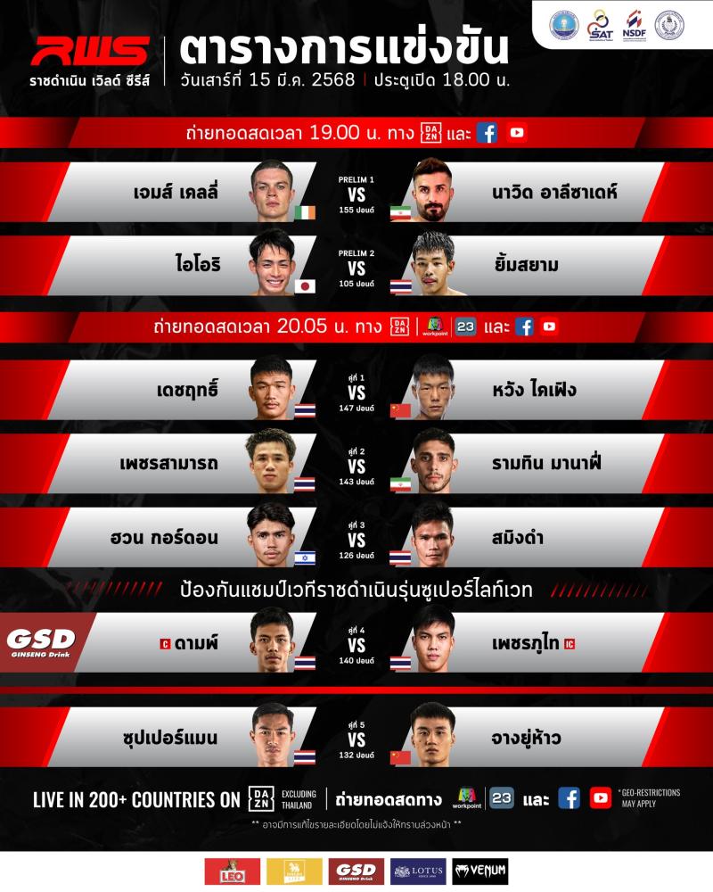 สรุปผลมวย RAJADAMNERN WORLD SERIES ประจำวันเสาร์ที่ 15/3/2568