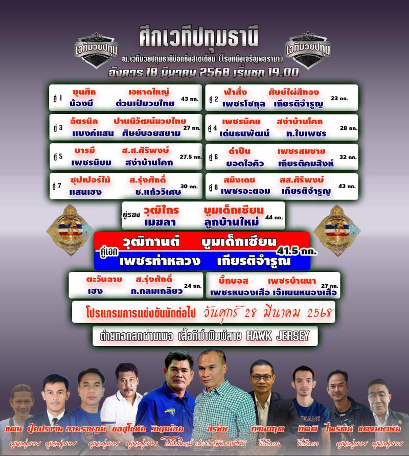 สรุปผลมวย ศึกมวยไทยปทุมธานี ประจำวันอังคารที่ 18/3/2568
