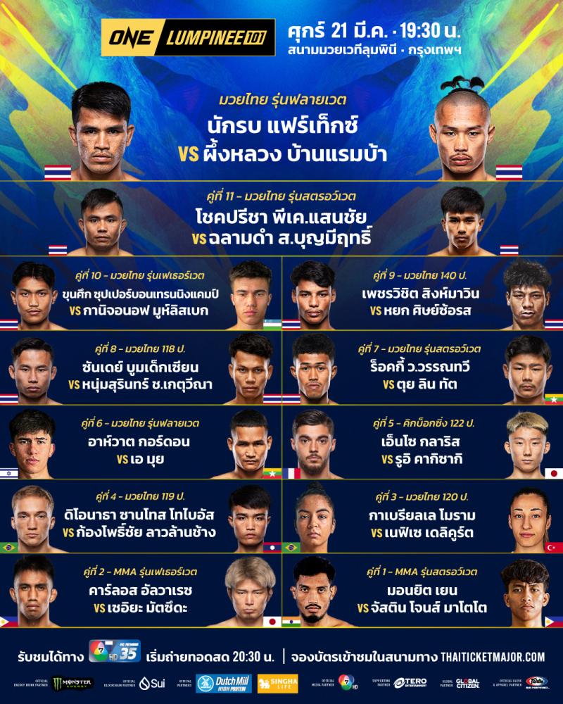 สรุปผลมวย ศึกวันแชมเปียนชิพลุมพินี ประจำวันศุกร์ที่ 21/3/2568