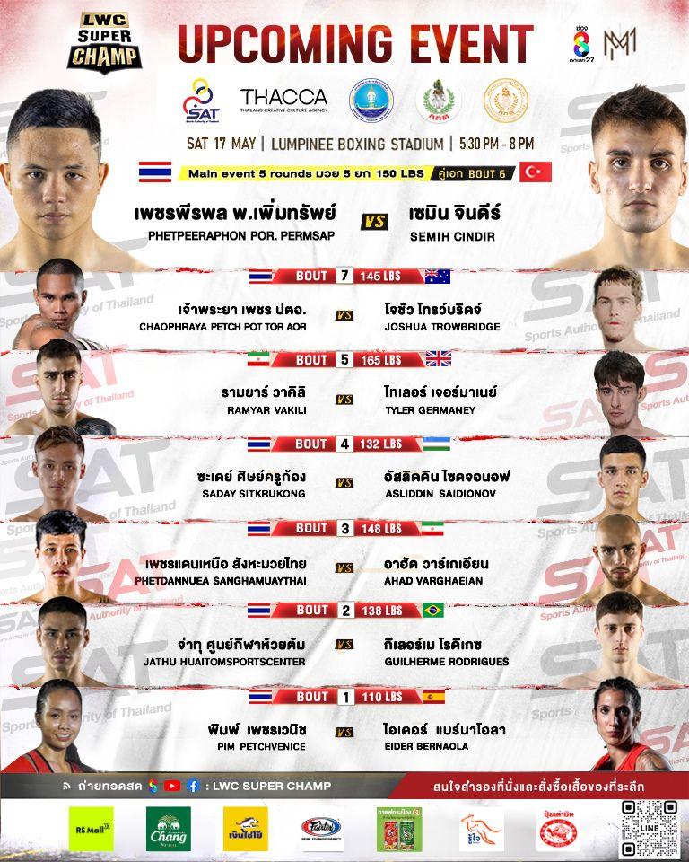 สรุปผลมวย LUMPINEE WORLD CHAMPIONSHIP SUPER CHAMP ประจำวันเสาร์ที่ 17/5/2568