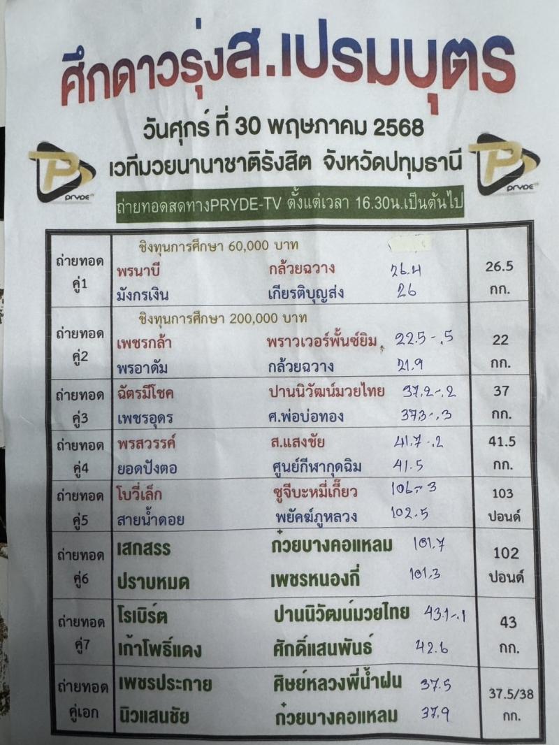 สรุปผลมวย ศึก ส.เปรมบุตร ประจำวันศุกร์ที่ 30/5/2568