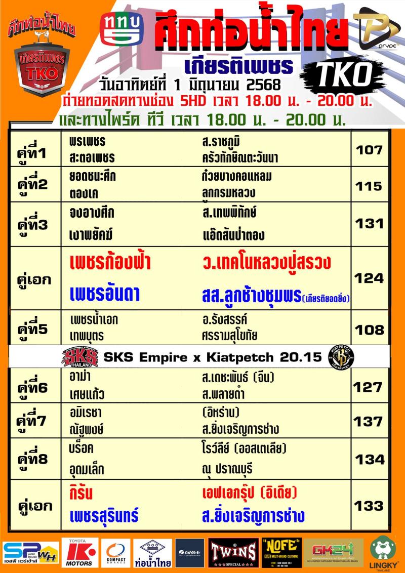สรุปผลมวย ศึกท่อน้ำไทย TKO เกียรติเพชร ประจำวันอาทิตย์ที่ 1/6/2568
