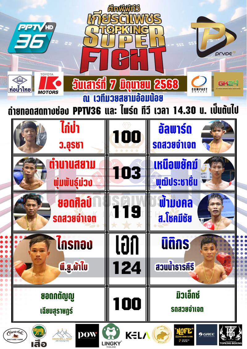 สรุปผลมวย ศึกมวยไทยเกียรติเพชร ประจำวันเสาร์ที่ 7/6/2568