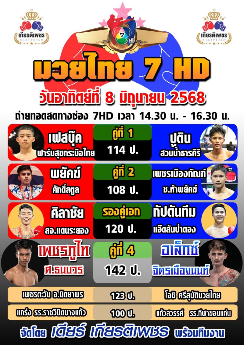 สรุปผลมวย ศึกมวยไทย 7 สี ประจำวันอาทิตย์ที่ 8/6/2568