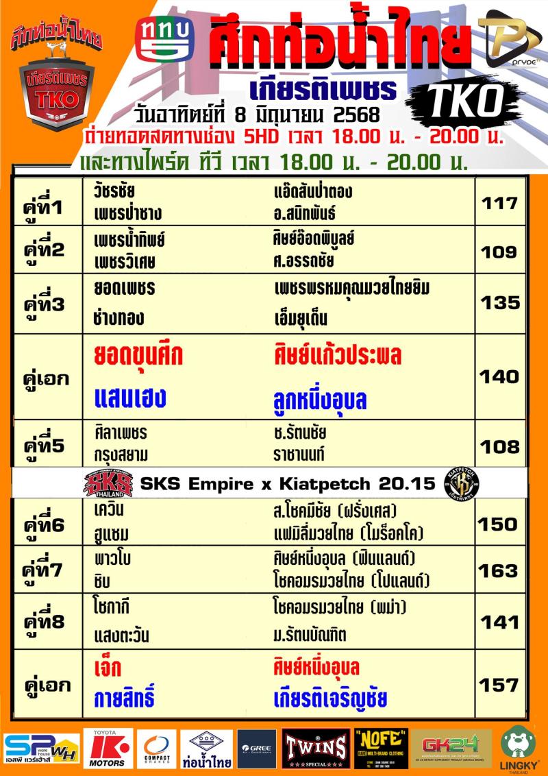สรุปผลมวย ศึกท่อน้ำไทย TKO เกียรติเพชร ประจำวันอาทิตย์ที่ 8/6/2568