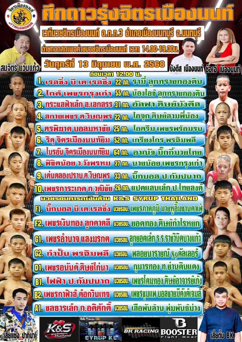 สรุปผลมวย ศึกดาวรุ่งจิตรเมืองนนท์ ประจำวันศุกร์ที่ 13/6/2568