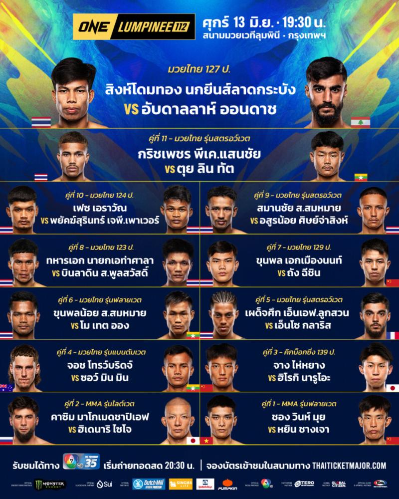 สรุปผลมวย ศึกวันแชมเปียนชิพลุมพินี ประจำวันศุกร์ที่ 13/6/2568