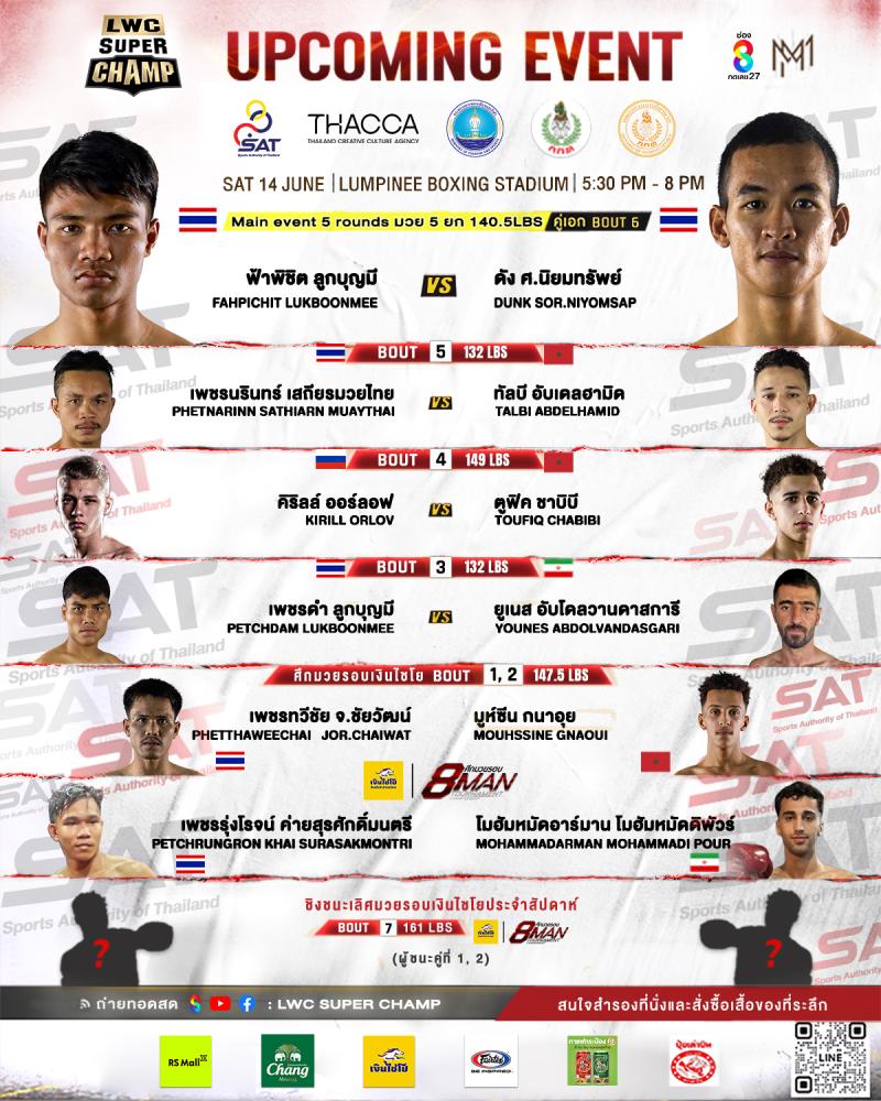 สรุปผลมวย LUMPINEE WORLD CHAMPIONSHIP SUPER CHAMP ประจำวันเสาร์ที่ 14/6/2568