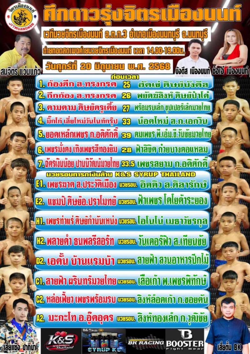 สรุปผลมวย ศึกดาวรุ่งจิตรเมืองนนท์ ประจำวันศุกร์ที่ 20/6/2568