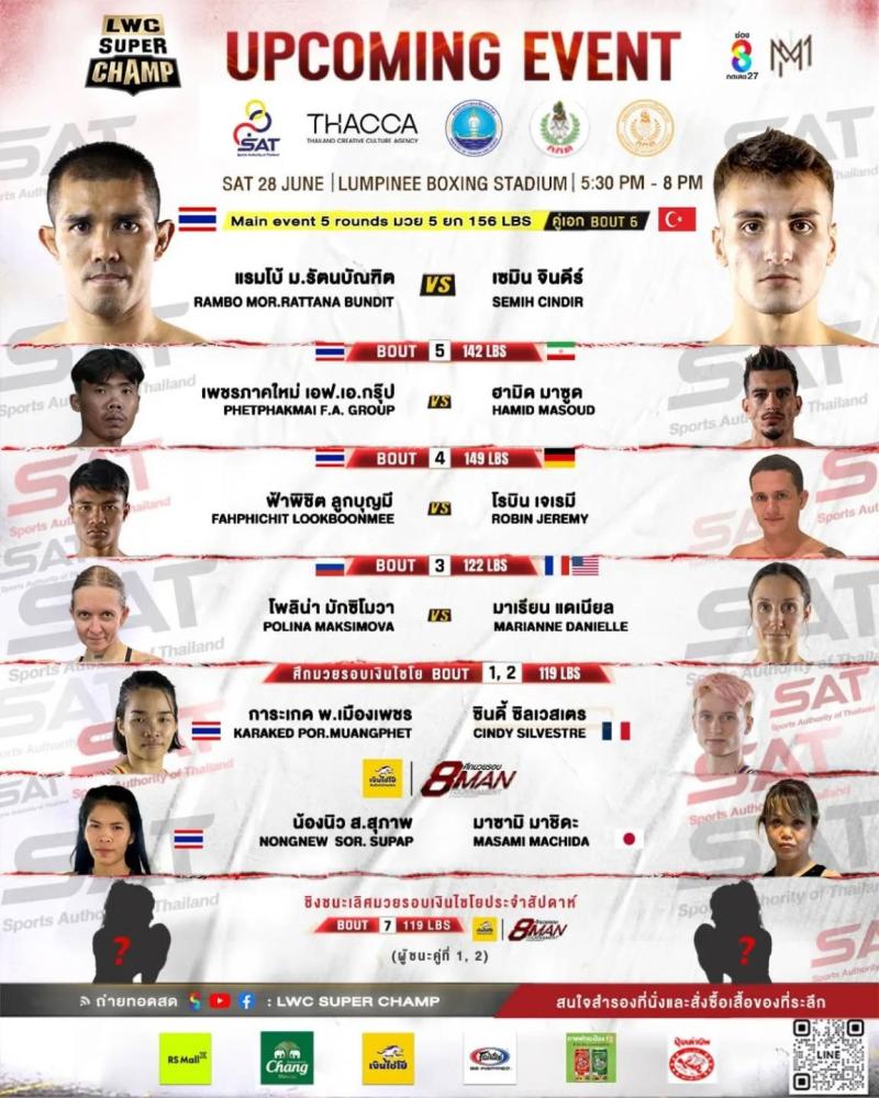 สรุปผลมวย LUMPINEE WORLD CHAMPIONSHIP SUPER CHAMP ประจำวันเสาร์ที่ 28/6/2568