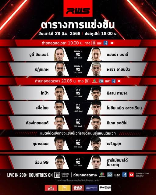 สรุปผลมวย RAJADAMNERN WORLD SERIES ประจำวันเสาร์ที่ 28/6/2568