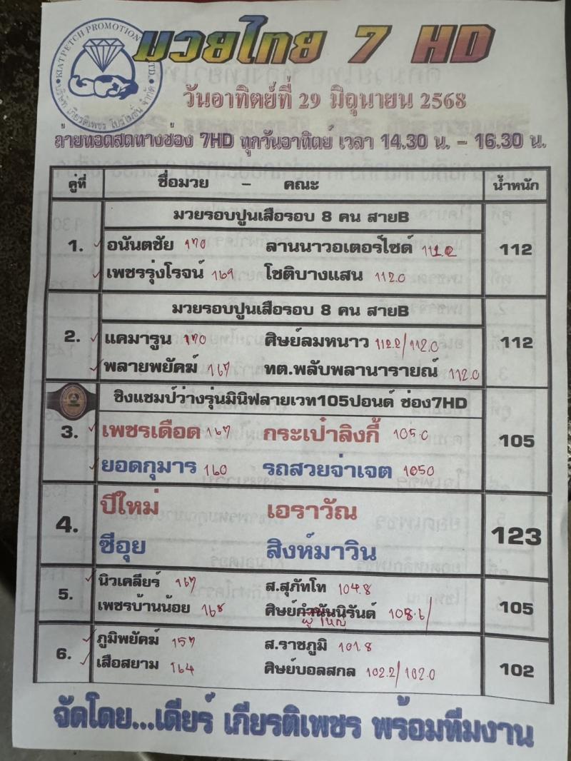 สรุปผลมวย ศึกมวยไทย 7 สี ประจำวันอาทิตย์ที่ 29/6/2568