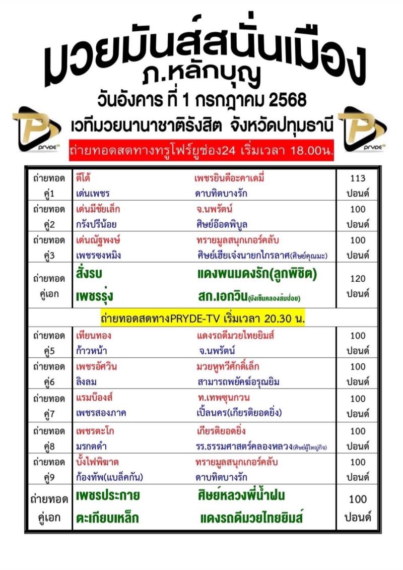 สรุปผลมวย ศึกมวยมันส์สนั่นเมือง ประจำวันอังคารที่ 1/7/2568