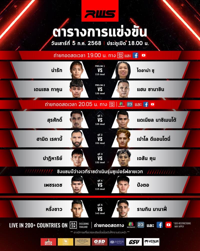 สรุปผลมวย RAJADAMNERN WORLD SERIES ประจำวันเสาร์ที่ 5/7/2568