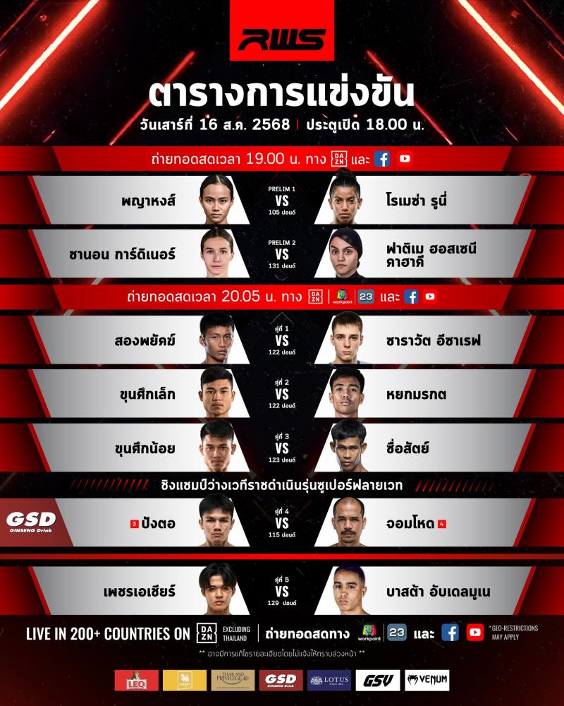 สรุปผลมวย RAJADAMNERN WORLD SERIES ประจำวันเสาร์ที่ 16/8/2568