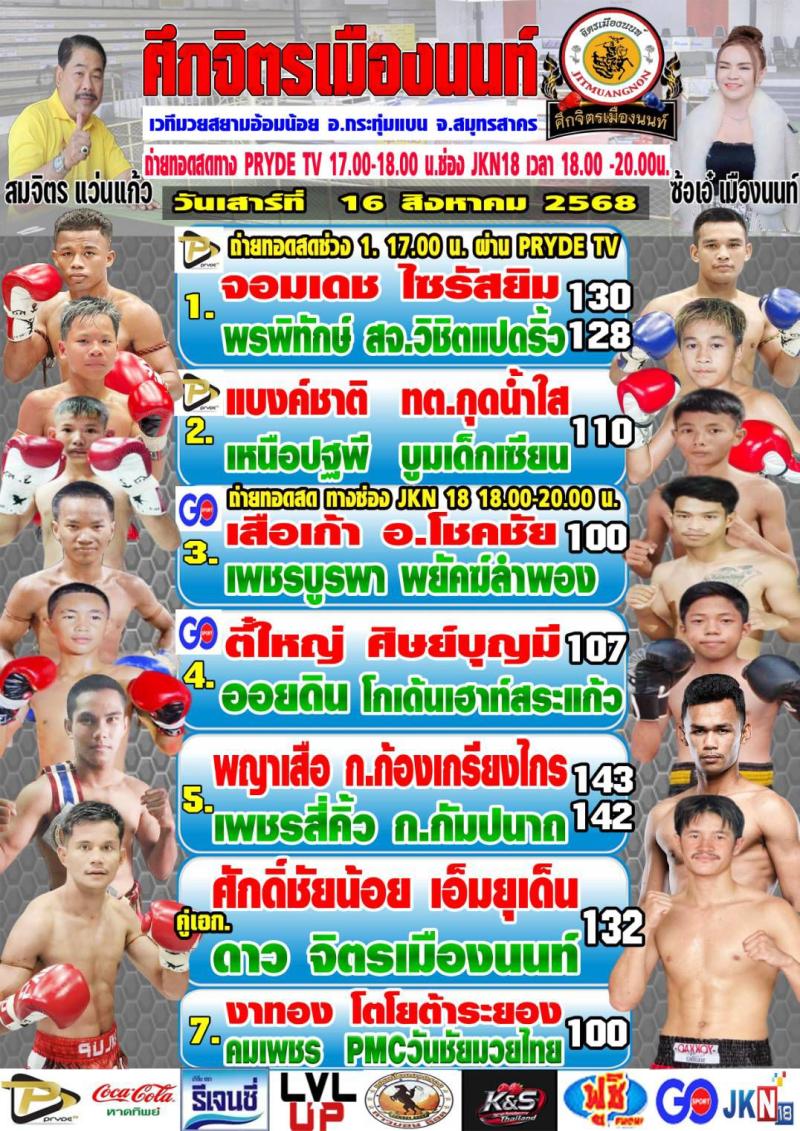 สรุปผลมวย ศึกจิตรเมืองนนท์ ประจำวันเสาร์ที่ 16/8/2568