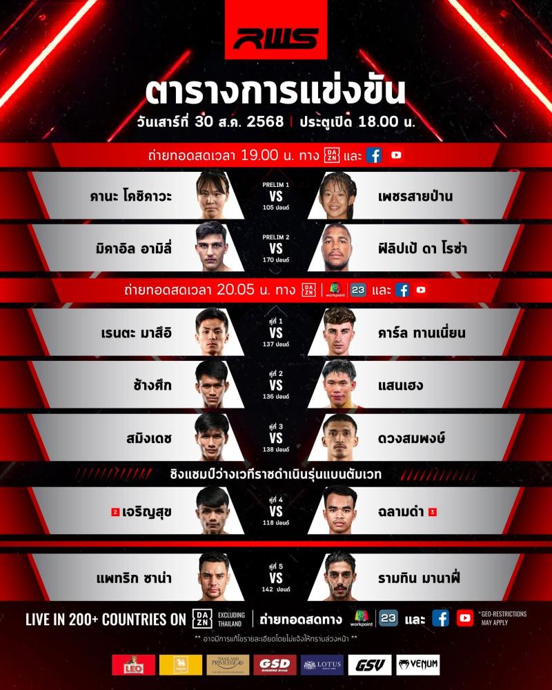 สรุปผลมวย RAJADAMNERN WORLD SERIES ประจำวันเสาร์ที่ 30/8/2568
