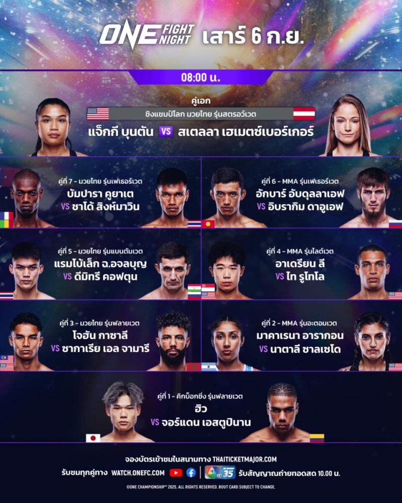 สรุปผลมวย ศึกวันแชมเปียนชิพ ประจำวันเสาร์ที่ 6/9/2568