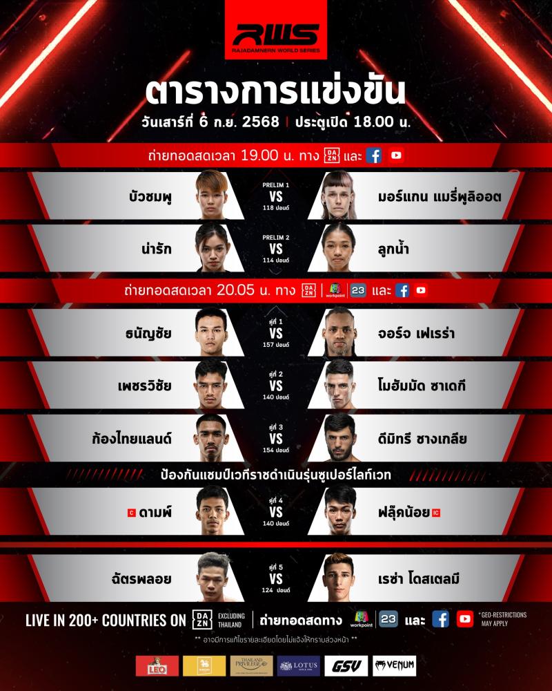 สรุปผลมวย RAJADAMNERN WORLD SERIES ประจำวันเสาร์ที่ 6/9/2568