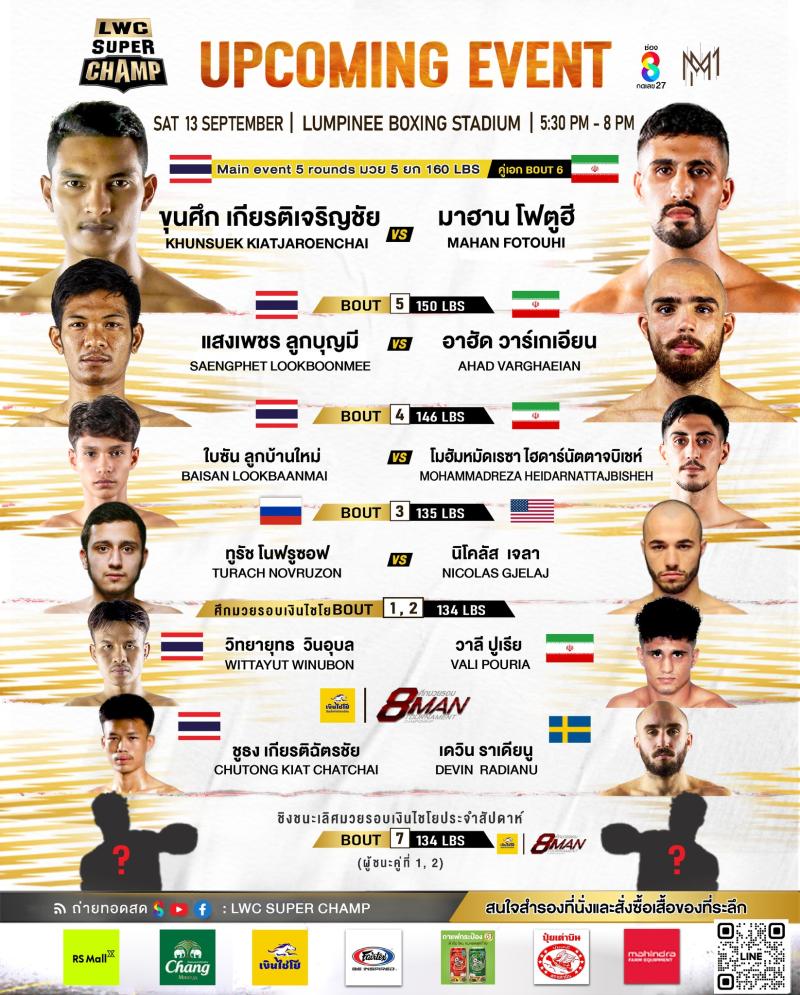 สรุปผลมวย LUMPINEE WORLD CHAMPIONSHIP SUPER CHAMP ประจำวันเสาร์ที่ 13/9/2568