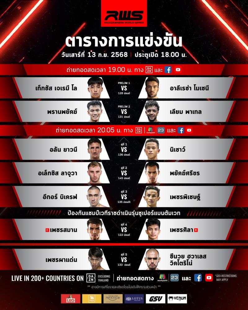 สรุปผลมวย RAJADAMNERN WORLD SERIES ประจำวันเสาร์ที่ 13/9/2568