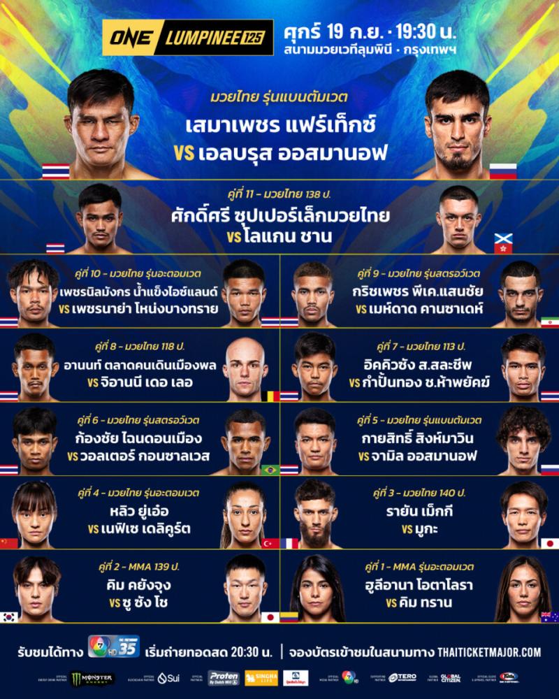 สรุปผลมวย ศึกวันแชมเปียนชิพลุมพินี ประจำวันศุกร์ที่ 19/9/2568