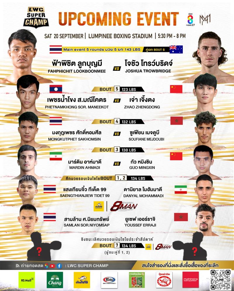 สรุปผลมวย LUMPINEE WORLD CHAMPIONSHIP SUPER CHAMP ประจำวันเสาร์ที่ 20/9/2568