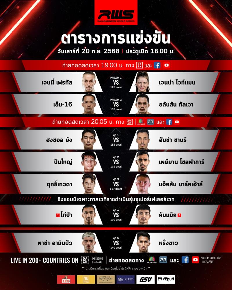 สรุปผลมวย RAJADAMNERN WORLD SERIES ประจำวันเสาร์ที่ 20/9/2568
