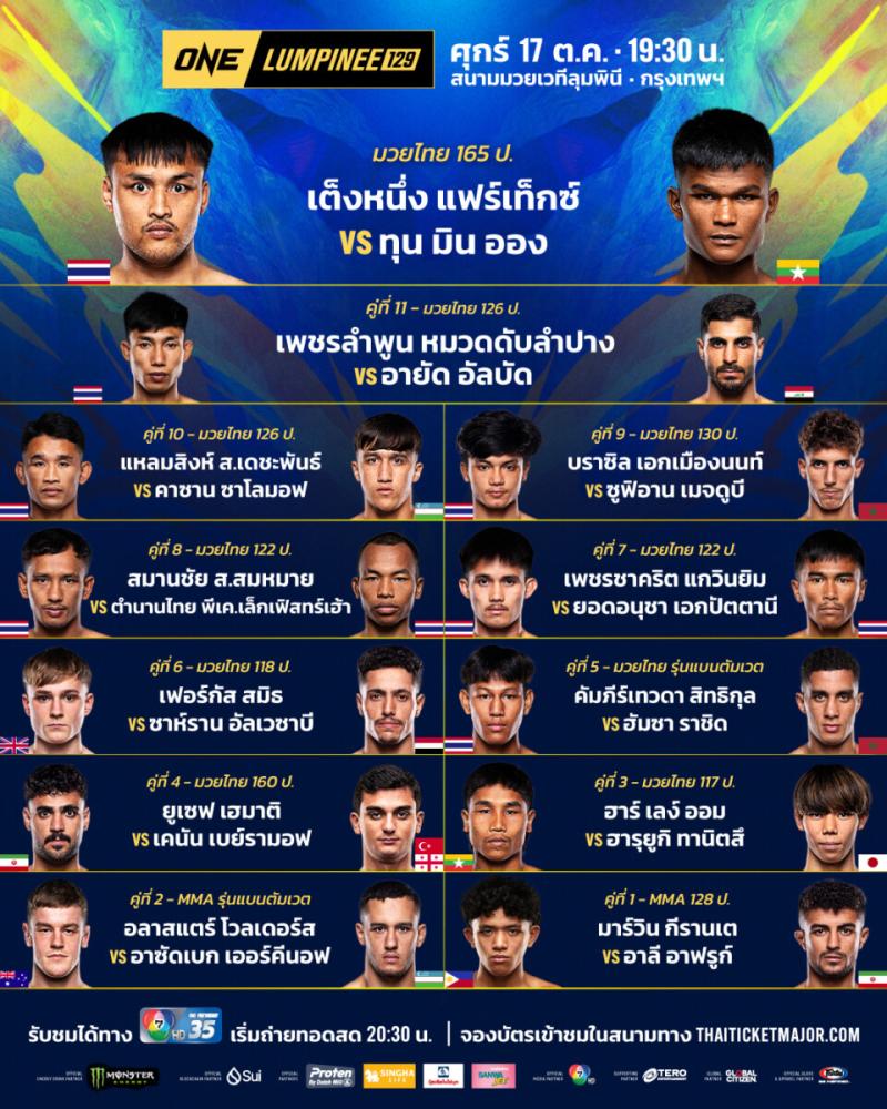 สรุปผลมวย ศึกวันแชมเปียนชิพลุมพินี ประจำวันศุกร์ที่ 17/10/2568