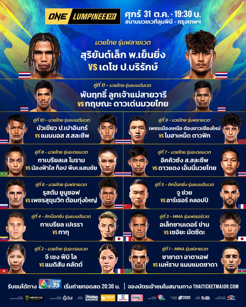 สรุปผลมวย ศึกวันแชมเปียนชิพลุมพินี ประจำวันศุกร์ที่ 31/10/2568