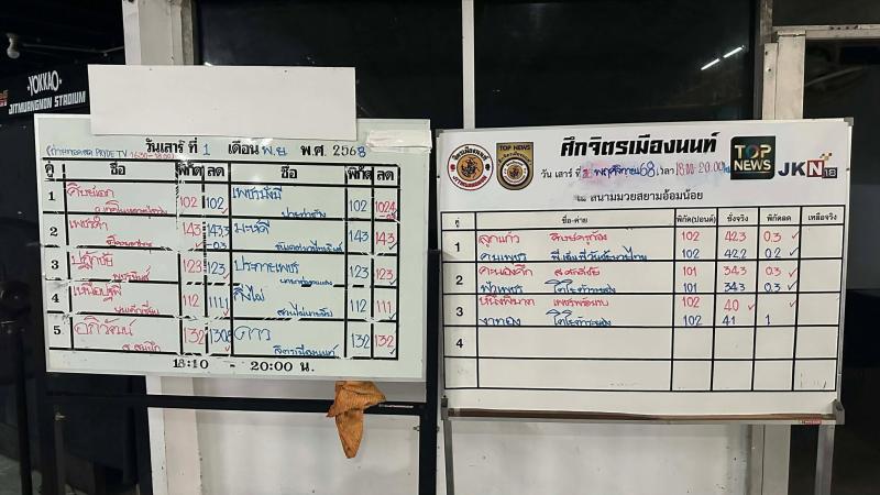 สรุปผลมวย ศึกจิตรเมืองนนท์ ประจำวันเสาร์ที่ 1/11/2568