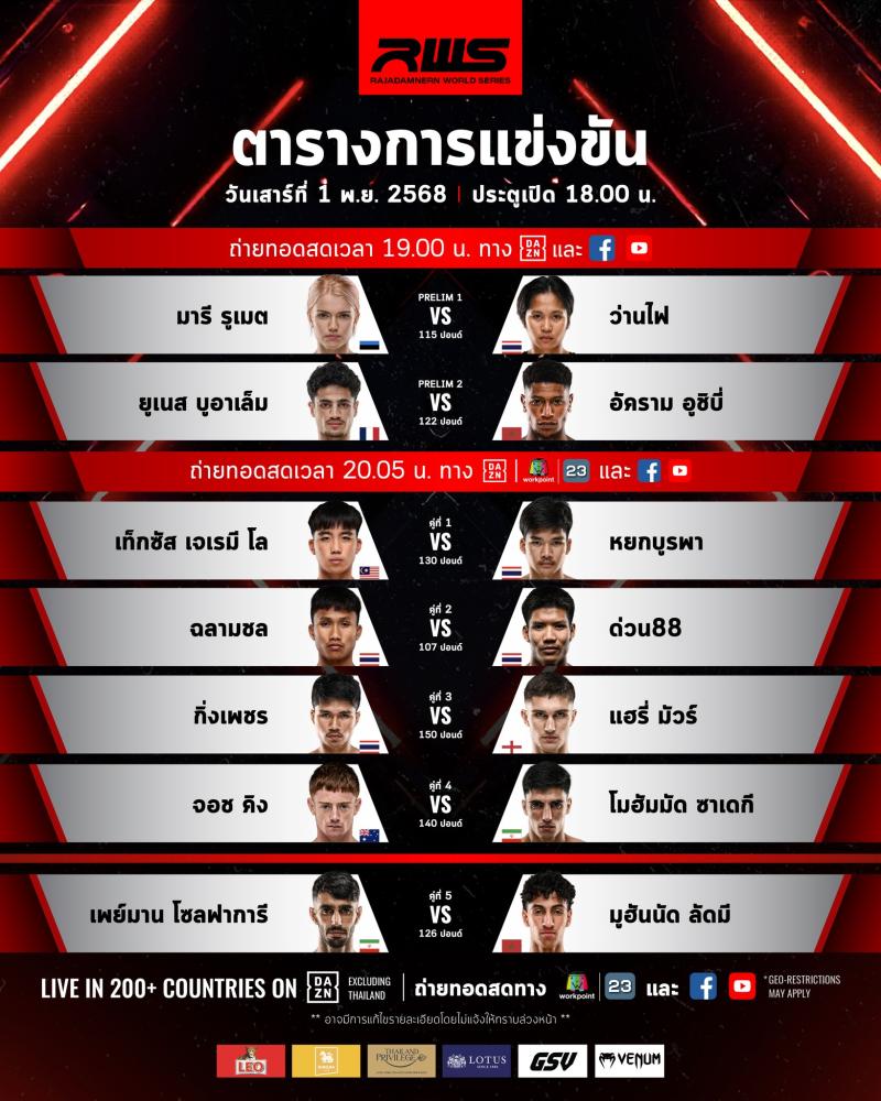 สรุปผลมวย RAJADAMNERN WORLD SERIES ประจำวันเสาร์ที่ 1/11/2568