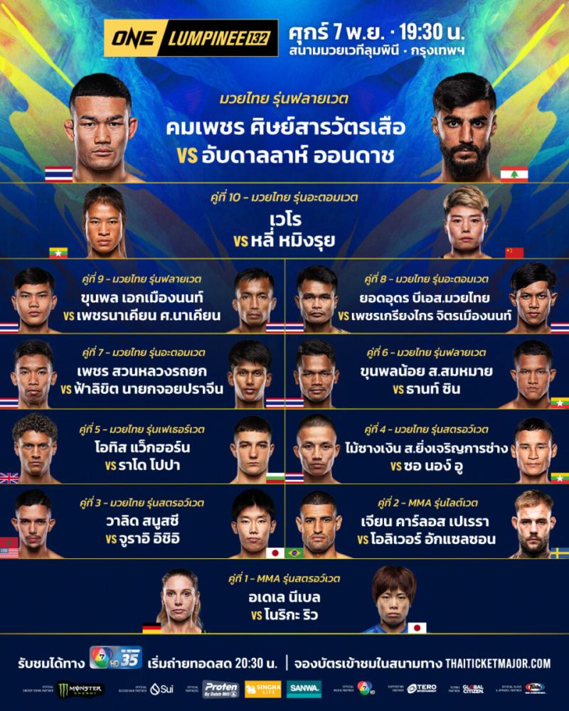 สรุปผลมวย ศึกวันแชมเปียนชิพลุมพินี ประจำวันศุกร์ที่ 7/11/2568