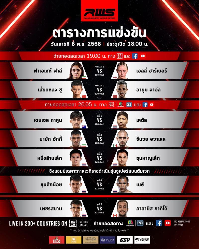  สรุปผลมวย RAJADAMNERN WORLD SERIES ประจำวันเสาร์ที่ 8/11/2568