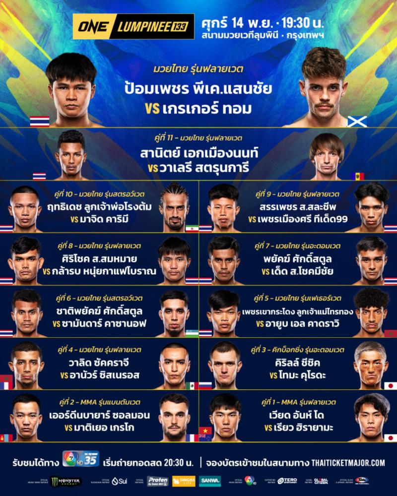 สรุปผลมวย ศึกวันแชมเปียนชิพลุมพินี ประจำวันศุกร์ที่ 14/11/2568