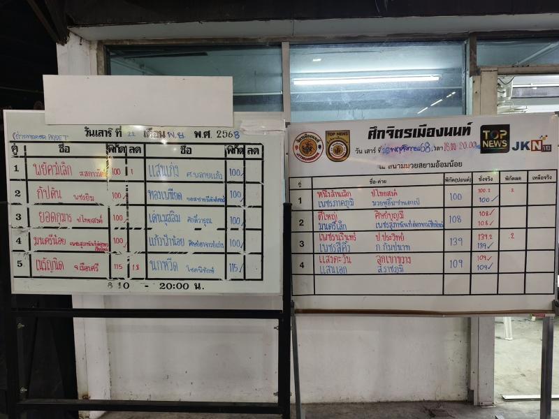 สรุปผลมวย ศึกจิตรเมืองนนท์ ประจำวันเสาร์ที่ 22/11/2568