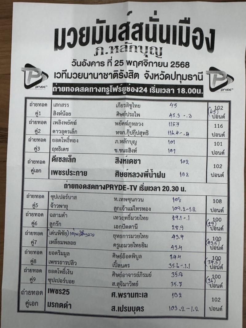 สรุปผลมวย ศึกมวยมันส์สนั่นเมือง ประจำวันอังคารที่ 25/11/2568 สรุปผลมวย ศึกมวยมันส์สนั่นเมือง ประจำวันอังคารที่ 25/11/2568