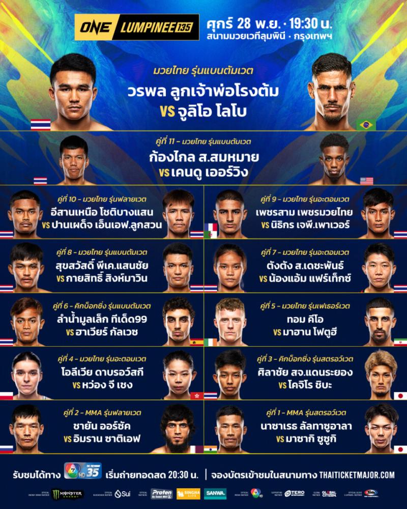 สรุปผลมวย ศึกวันแชมเปียนชิพลุมพินี ประจำวันศุกร์ที่ 28/11/2568 สรุปผลมวย ศึกวันแชมเปียนชิพลุมพินี ประจำวันศุกร์ที่ 28/11/2568