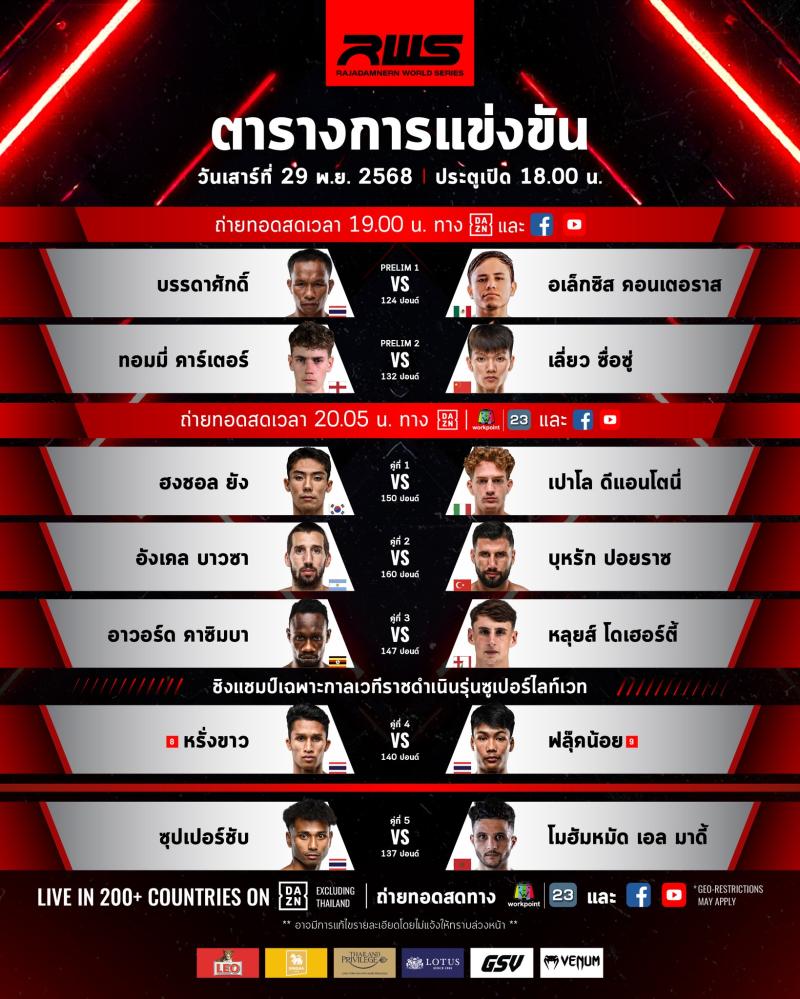 สรุปผลมวย RAJADAMNERN WORLD SERIES ประจำวันเสาร์ที่ 29/11/2568 สรุปผลมวย RAJADAMNERN WORLD SERIES ประจำวันเสาร์ที่ 29/11/2568