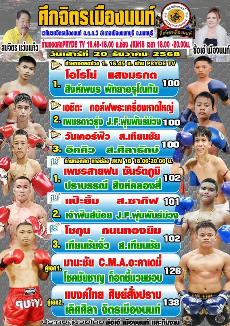 สรุปผลมวย ศึกจิตรเมืองนนท์ ประจำวันเสาร์ที่ 20/12/2568